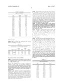 FUMAGILLOL DERIVATIVES AND POLYMORPHS THEREOF diagram and image