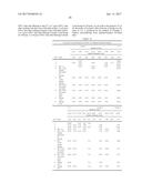 FUMAGILLOL DERIVATIVES AND POLYMORPHS THEREOF diagram and image