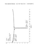 SOLID STATE FORMS OF A PDE10 INHIBITOR diagram and image