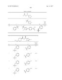 FIVE-MEMBERED HETEROCYCLES USEFUL AS SERINE PROTEASE INHIBITORS diagram and image