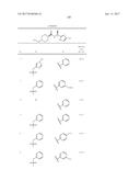 FIVE-MEMBERED HETEROCYCLES USEFUL AS SERINE PROTEASE INHIBITORS diagram and image