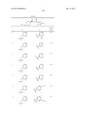 FIVE-MEMBERED HETEROCYCLES USEFUL AS SERINE PROTEASE INHIBITORS diagram and image