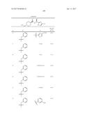 FIVE-MEMBERED HETEROCYCLES USEFUL AS SERINE PROTEASE INHIBITORS diagram and image