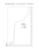 CRYSTALLINE FORMS OF QUINOLONE ANALOGS AND THEIR SALTS diagram and image