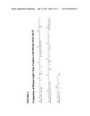 HUMANIZED ANTI-FACTOR D ANTIBODIES AND USES THEREOF diagram and image