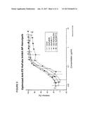 HUMANIZED ANTI-FACTOR D ANTIBODIES AND USES THEREOF diagram and image