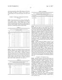 HUMANIZED ANTI-FACTOR D ANTIBODIES AND USES THEREOF diagram and image