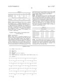 HUMANIZED ANTI-FACTOR D ANTIBODIES AND USES THEREOF diagram and image