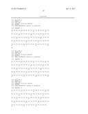 HUMANIZED ANTI-FACTOR D ANTIBODIES AND USES THEREOF diagram and image