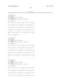 HUMANIZED ANTI-FACTOR D ANTIBODIES AND USES THEREOF diagram and image