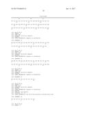 HUMANIZED ANTI-FACTOR D ANTIBODIES AND USES THEREOF diagram and image