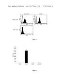 Recombinant Monovalent Antibodies diagram and image