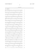 Recombinant Monovalent Antibodies diagram and image