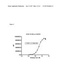 Fully Human Antibodies that Bind to VEGFR2 diagram and image