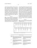 Fully Human Antibodies that Bind to VEGFR2 diagram and image