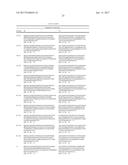 Fully Human Antibodies that Bind to VEGFR2 diagram and image