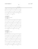 Fully Human Antibodies that Bind to VEGFR2 diagram and image