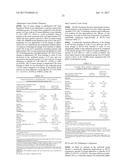 COMPOSITIONS COMPRISING IL6R ANTIBODIES FOR THE TREATMENT OF UVEITIS AND     MACULAR EDEMA AND METHODS OF USING SAME diagram and image