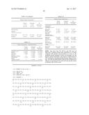 COMPOSITIONS COMPRISING IL6R ANTIBODIES FOR THE TREATMENT OF UVEITIS AND     MACULAR EDEMA AND METHODS OF USING SAME diagram and image