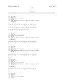 Modular Method to Prepare Tetrameric Cytokines with Improved     Pharmacokinetics by the Dock-and-Lock (DNL) Technology diagram and image