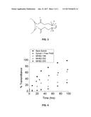 INITIATOR FOR SURFACE-BASED POLYMERIZATION AND USE THEREOF diagram and image