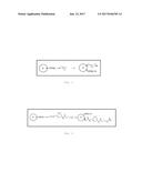 Water Dispersible Hyperbranched Polymer Composition diagram and image