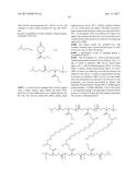 Polycarbonate Containing Compounds and Methods Related Thereto diagram and image