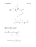 Polycarbonate Containing Compounds and Methods Related Thereto diagram and image