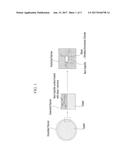 METHOD FOR PREPARING ORGANIC-INORGANIC HYBRID POROUS INSULATION COATING     COMPOSITION diagram and image