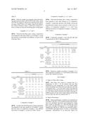 ULTRAVIOLET-ABSORBING COATING COMPOSITION HAVING ENHANCED ABRASION     RESISTANCE diagram and image