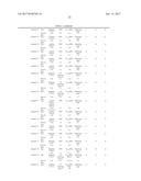 INFRARED SHIELDING COMPOSITION, INFRARED CUT FILTER, AND SOLID-STATE     IMAGING DEVICE diagram and image