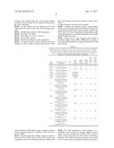 CHEMICAL MECHANICAL POLISHING (CMP) COMPOSITION COMPRISING A     POLY(AMINOACID) diagram and image