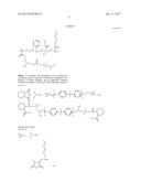 STRUCTURAL ADHESIVE COMPOSITIONS diagram and image