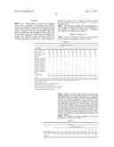 STRUCTURAL ADHESIVE COMPOSITIONS diagram and image