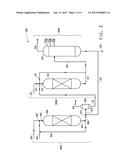 GAS OIL HYDROPROCESS diagram and image