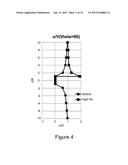 METHODS AND APPARATUS FOR PARTICLE AGGREGATION USING ACOUSTIC STANDING     WAVES diagram and image