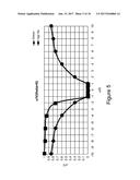 METHODS AND APPARATUS FOR PARTICLE AGGREGATION USING ACOUSTIC STANDING     WAVES diagram and image