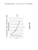 METHODS AND APPARATUS FOR PARTICLE AGGREGATION USING ACOUSTIC STANDING     WAVES diagram and image