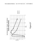 METHODS AND APPARATUS FOR PARTICLE AGGREGATION USING ACOUSTIC STANDING     WAVES diagram and image