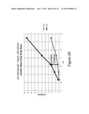 METHODS AND APPARATUS FOR PARTICLE AGGREGATION USING ACOUSTIC STANDING     WAVES diagram and image