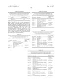 POSTPARTUM CELLS DERIVED FROM PLACENTAL TISSUE, AND METHODS OF MAKING AND     USING THE SAME diagram and image