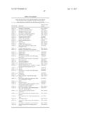 POSTPARTUM CELLS DERIVED FROM PLACENTAL TISSUE, AND METHODS OF MAKING AND     USING THE SAME diagram and image