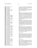 Alpha-amylase variant with altered properties diagram and image