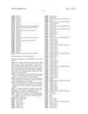 Alpha-amylase variant with altered properties diagram and image