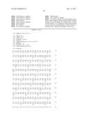 Alpha-amylase variant with altered properties diagram and image