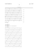 Alpha-amylase variant with altered properties diagram and image