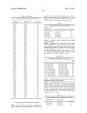 COMPOSITIONS OF ADENOSINE DEAMINASE-2 (ADA2), VARIANTS THEREOF AND METHODS     OF USING SAME diagram and image