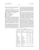 COMPOSITIONS OF ADENOSINE DEAMINASE-2 (ADA2), VARIANTS THEREOF AND METHODS     OF USING SAME diagram and image