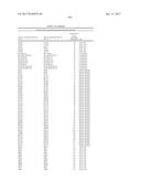 COMPOSITIONS OF ADENOSINE DEAMINASE-2 (ADA2), VARIANTS THEREOF AND METHODS     OF USING SAME diagram and image