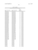 COMPOSITIONS OF ADENOSINE DEAMINASE-2 (ADA2), VARIANTS THEREOF AND METHODS     OF USING SAME diagram and image